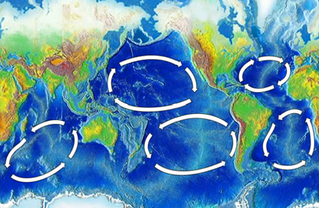 Oceanic gyres